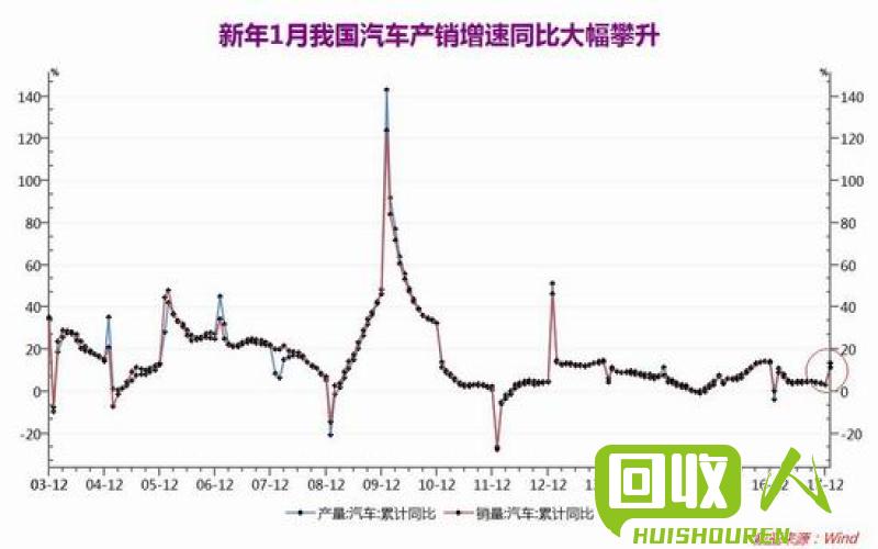 国际铝价期货概览及市场动向 国际铝价期货最新行情