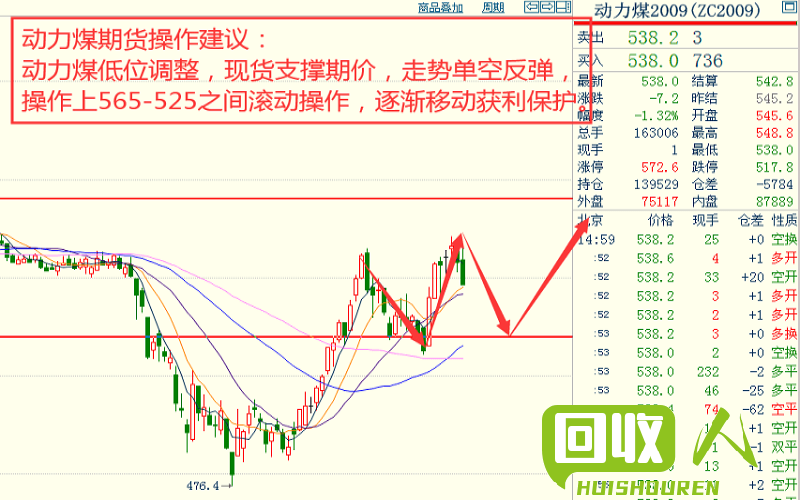铝价大涨！行情分析及未来走势解读 今日铝的价格行情