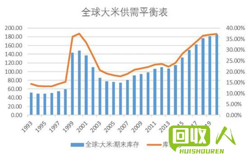 南海铜价持续走高，供需紧张局势依然严峻 南海最新铜价
