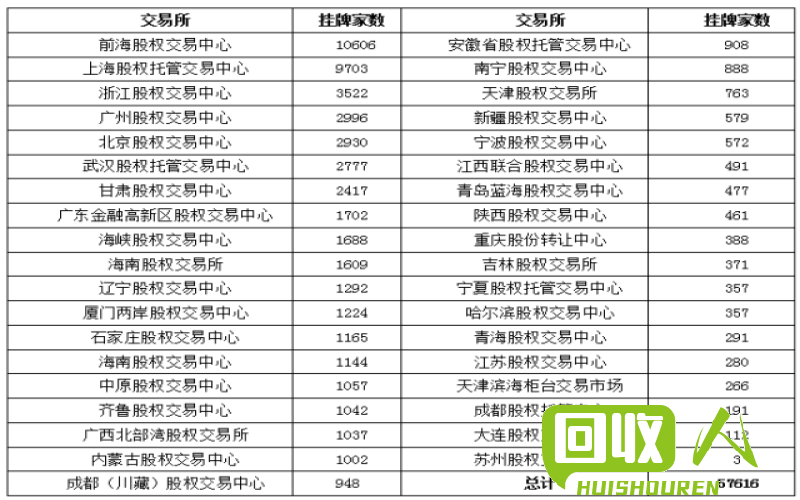 玉米芯价格展望及市场分析 玉米芯的价格是多少