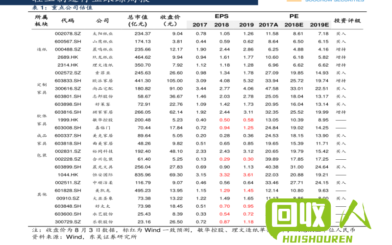 废铜行情最新动态，价格一览无余！ 今日最新废铜价格表