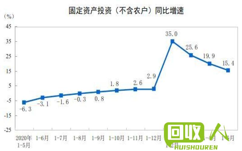 铁材价格全面上涨，影响多行业 最新铁削价格