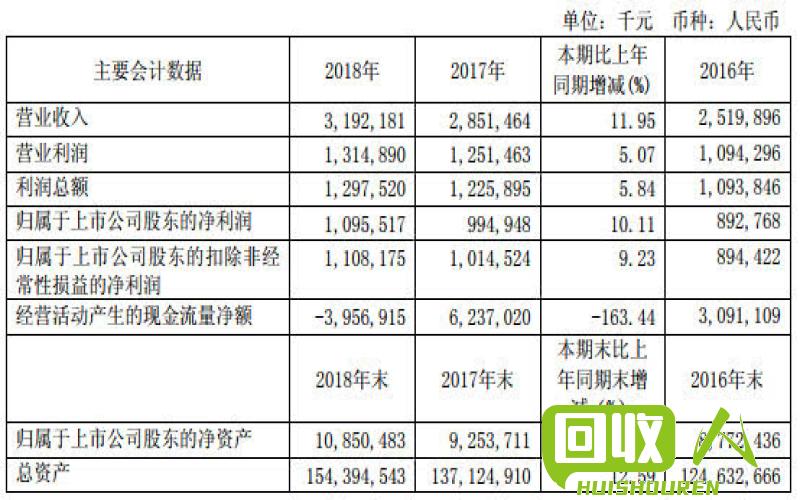 无锡铜价当日查询及分析 今日无锡铜价查询