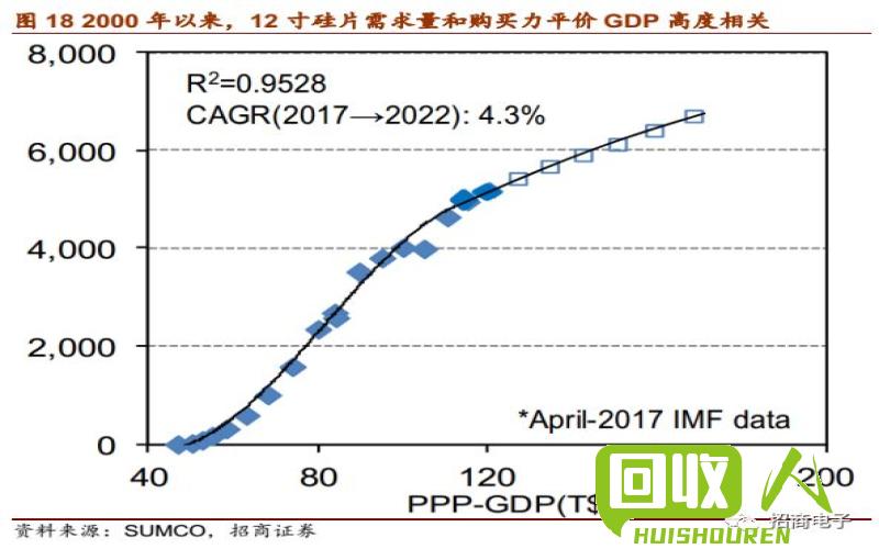 锌锭价格波动详解，市场行情解析 今日锌锭价格 最新锌价格行情