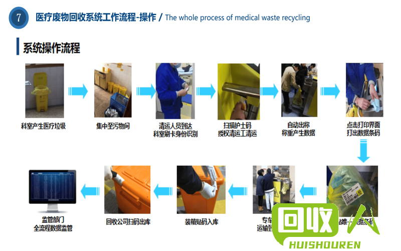 省钱妙招！废电瓶回收更赚钱 废电瓶最新报价