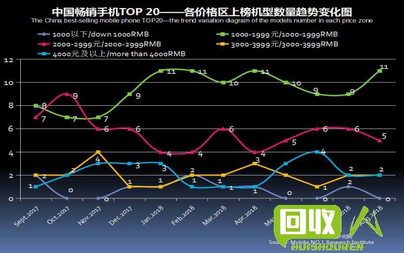山东铁销市场价格分析及走势报道 山东铁销价格最新行情
