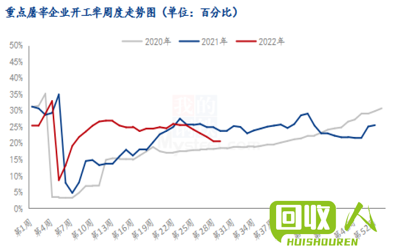 近期长三角地区电缆市场价格走势解读 江浙沪电缆最新行情