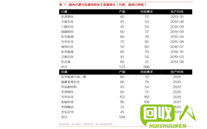 经济实惠的光盘购买指南 光盘多少钱