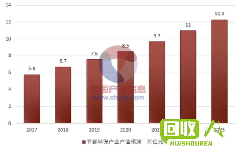 钨铁产业：市场价格持续走高，投资前景广阔 钨铁今日行情