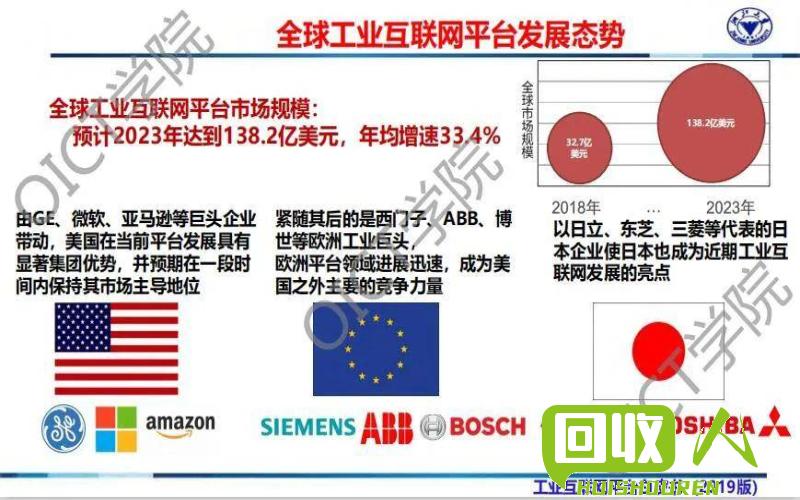 废铁回收网址及操作流程 河南废铁收购网址