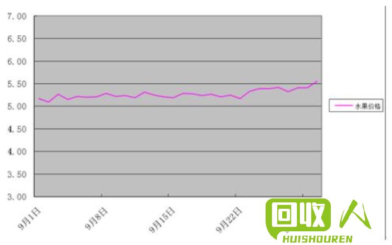 佛山废旧铅金属行情最新分析报告 佛山今日废旧铅金属报价