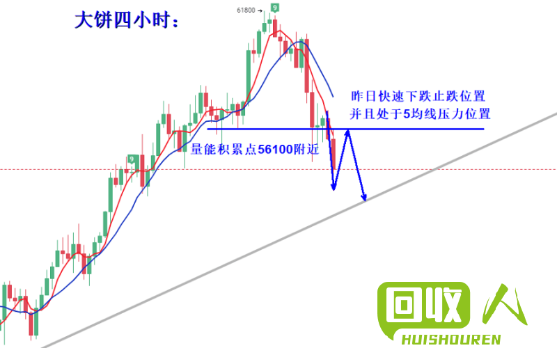 电解铜价格走势分析及影响因素 电解铜每吨今日价格