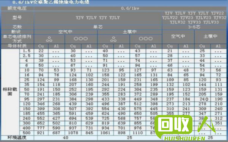 铜与铝比例分析，解读铜铝水箱使用优势 铜铝水箱铜占多少