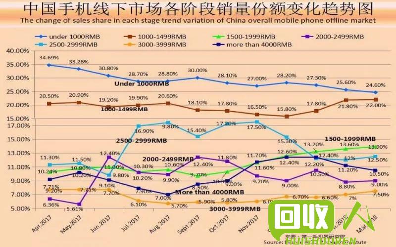 西安废铁市场行情报告 西安废铁最新价格
