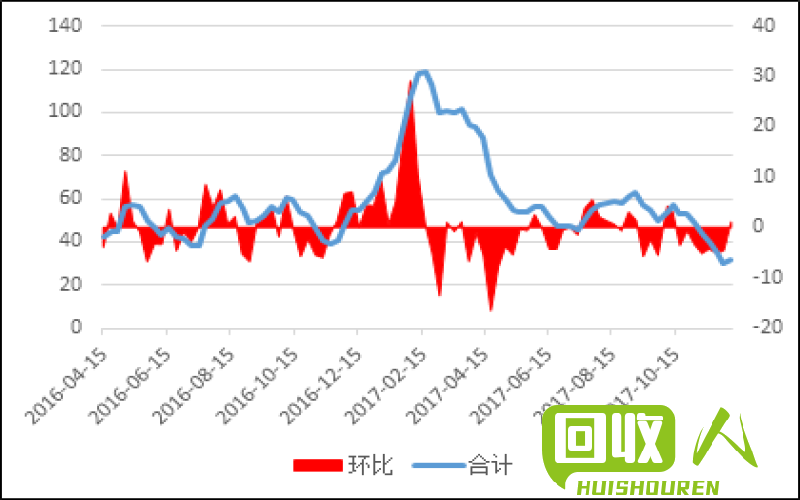 唐山铁销价格分析与市场走势解读 唐山铁销价格最新行情
