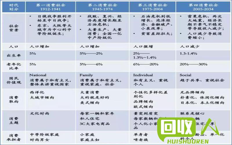 中国废纸行情调查与分析 中国废纸最新报价