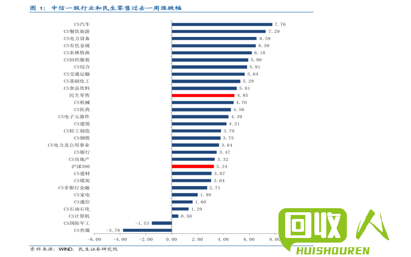找寻全球铅矿价格走势 今日铅矿价格