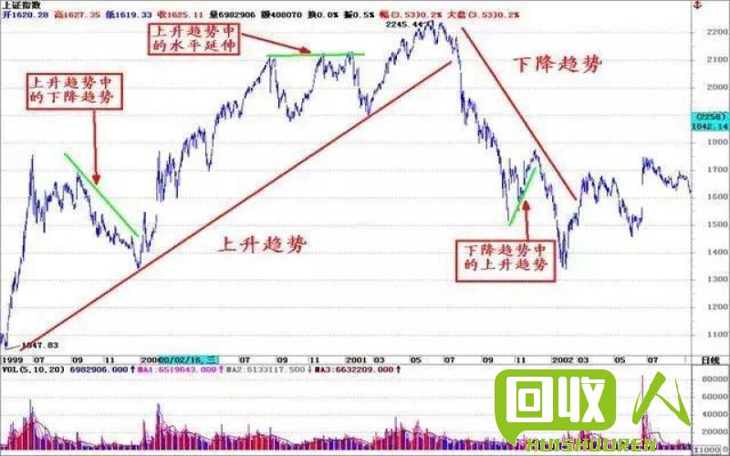 铝价持续上涨，分析今日行情及前景 铝业行情今日铝价