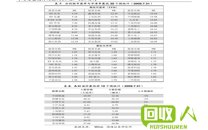 废铁价格：行情与最新报价详解 今日废铁价格行情最新报价