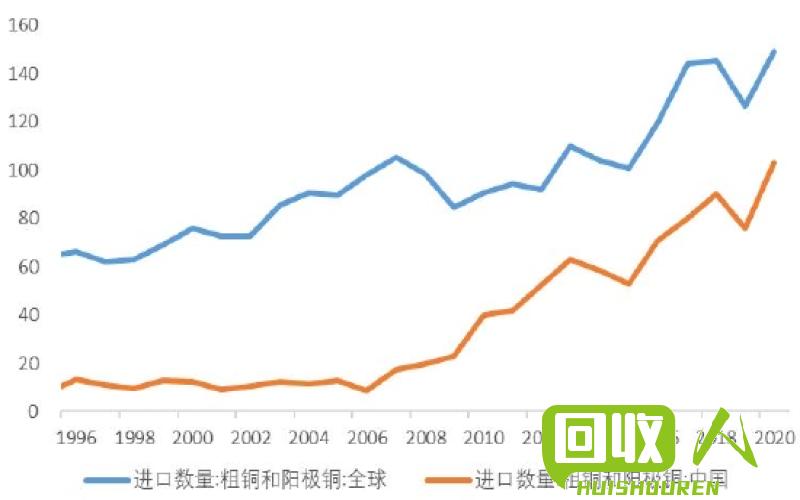 废铜价格走势：江西省今日行情详解 江西省今日废铜价格行情