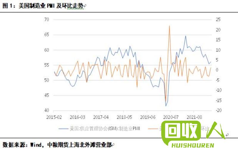 铜价走势及未来预测 今日铜价格最新
