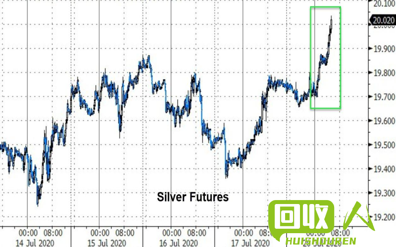 铅价触及新高！上海金属市场行情解析 上海金属网今日铅价
