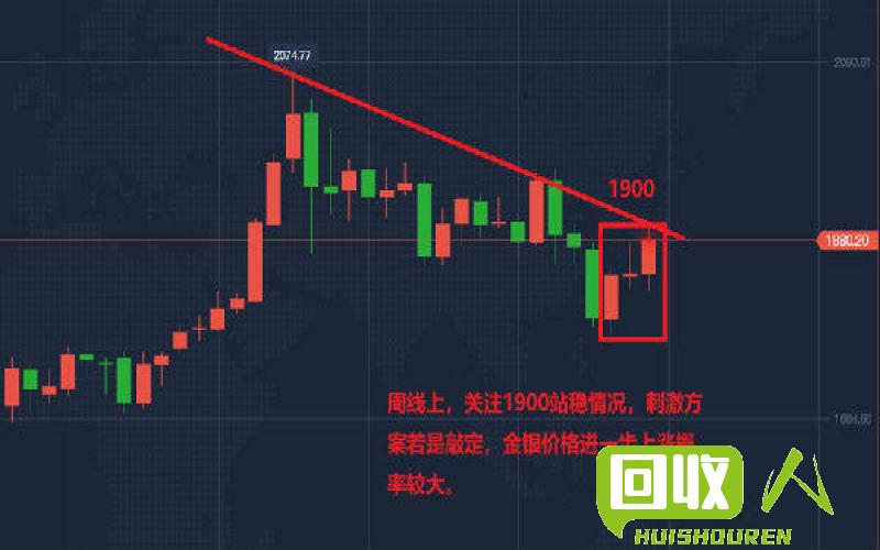 废铁刨花市场价格现状及未来走势分析 上海废铁刨花价格最新行情