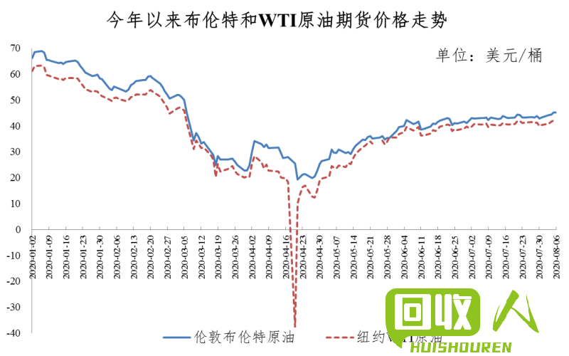 西安市场铁材价格走势与预测 铁今日价格西安