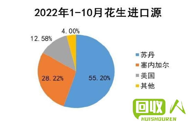 PC颗粒价格调查及影响因素分析 pc颗粒多少钱一吨