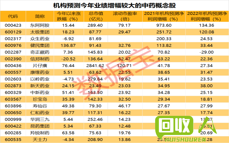 铜渣回收市场行情及价格预测 回收铜渣价格是多少钱