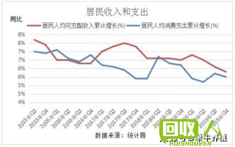 铝锭价格走势报告：涨跌不定，需警惕风险 今日最新铝锭价格行情