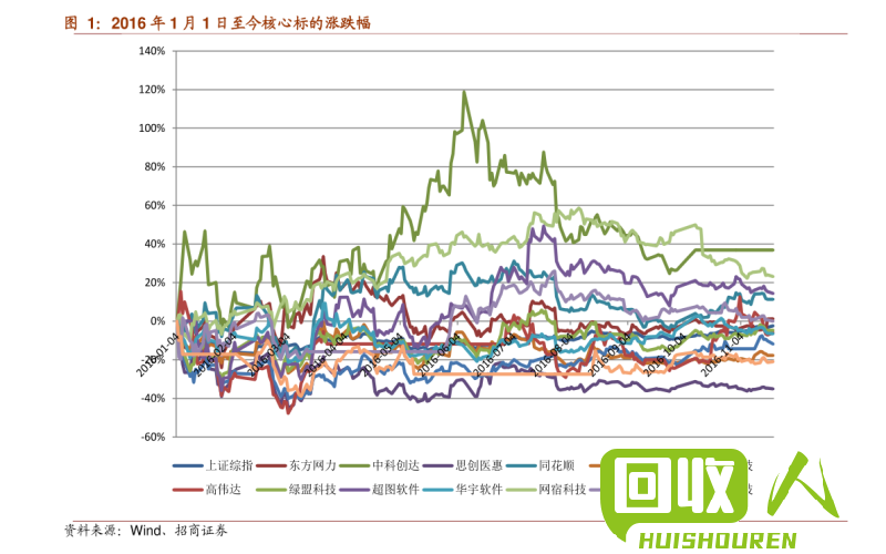 吉安今日铁价走势及价格分析 江西吉安今日生废铁价格表