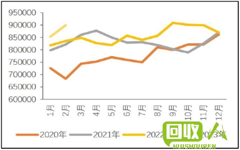 市场分析：伦敦铜价格最新动态及影响因素 最新伦敦铜