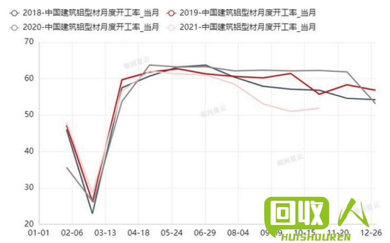 南海铝锭价格下跌，市场关注今日铝价走势 南海铝锭价格今日铝价