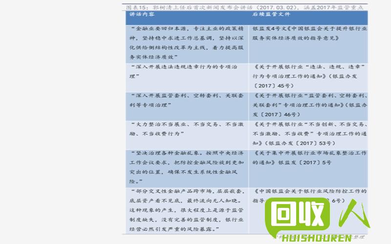 回收钢铁价格调查与分析 沈阳回收钢铁价格多少钱