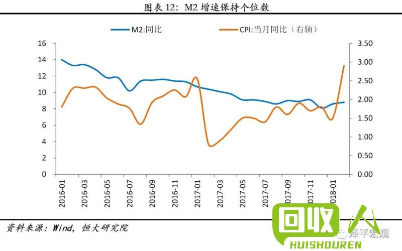 云南废铝市场走势及预测 云南今日废铝