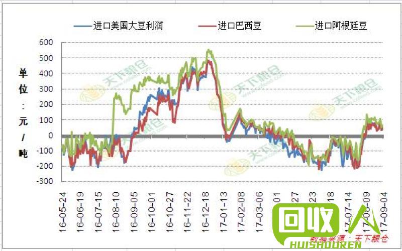 广东南储铜材价格变动分析 广东南储铜材最新走势图