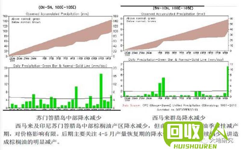 回收价格揭秘：浅析镀锌板的市场变动与影响因素 镀锌板的回收价格多少
