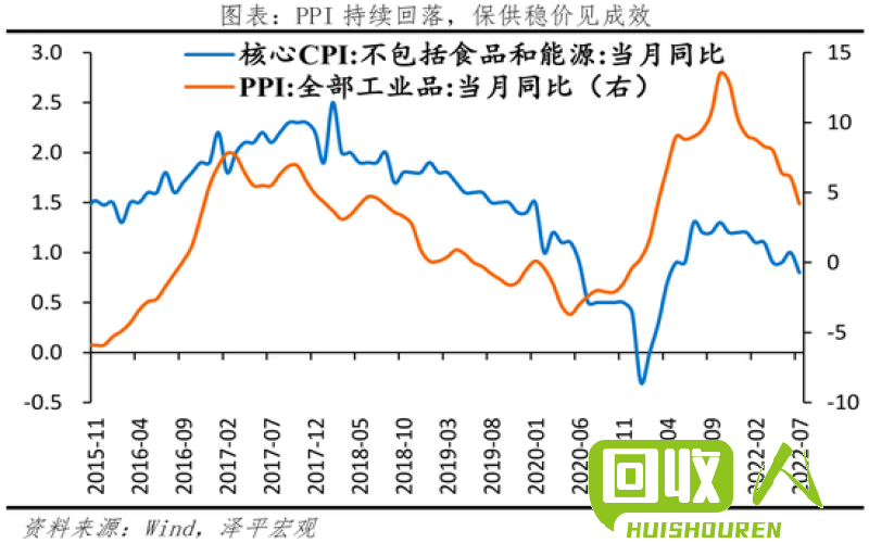 长葛市铜价持续攀升，行业增长潜力巨大 长葛今日铜价