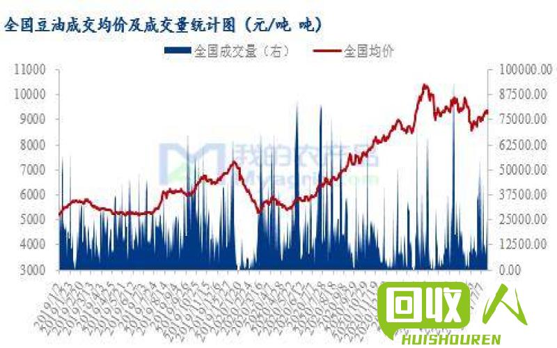 济南废书回收价格解析：市场行情与收购要点 济南废书回收价格是多少