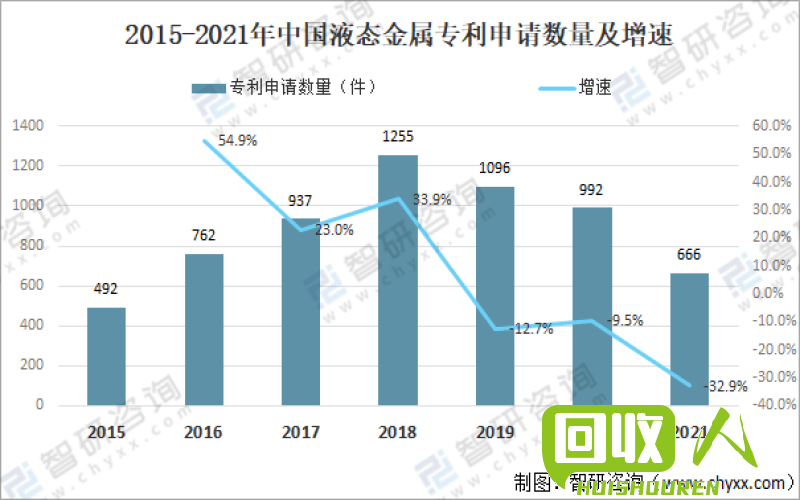 2021年钢铁废料出口市场分析与前景展望 钢铁废料出口最新情况