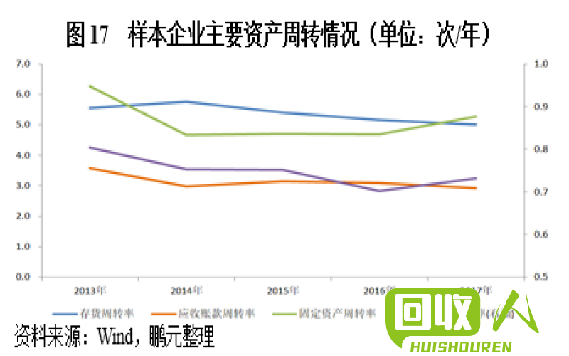 电线电缆市场需求不断增长，买家迫切求购高质量产品 最新求购电线电缆