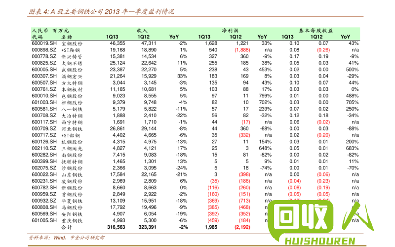 临沂铜价格走势报告 今日临沂铜价格