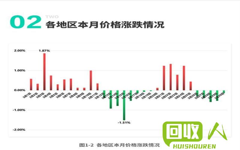 广西纸张市场动态及废纸价格分析 今天广西废纸价格最新行情