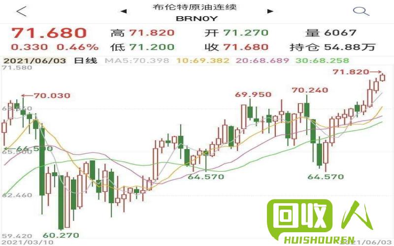 PVC价格触底反弹，市场走势再现稳定与上涨迹象 最新pvc价格走势