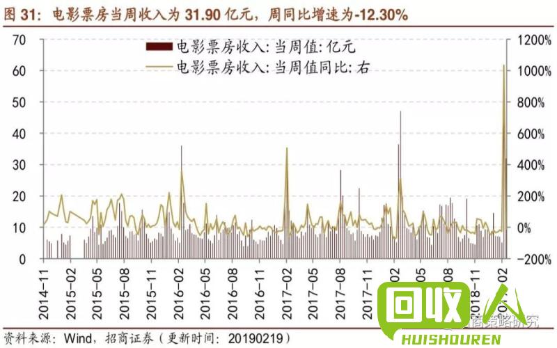 山东废铜花线市场观察：供需情况与价格走势分析 今日山东废铜花线