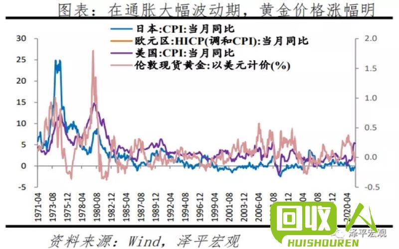 宁波市场废钢铁价格走势及相关影响因素分析 宁波废钢铁价格最新行情