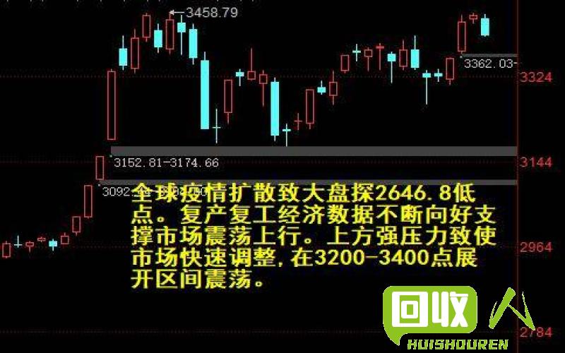 铁矿石价格走势及影响因素 生铁铁屑最新价位
