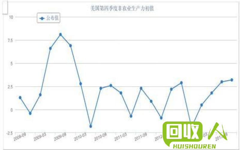 台州废有色金属价格走势及行情分析 台州废有色金属今日价格