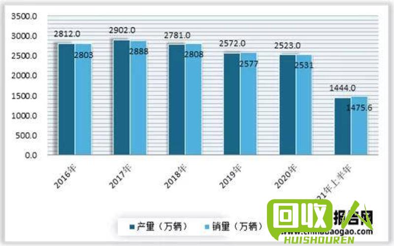 锡矿行情分析报告 今日锡精矿价格